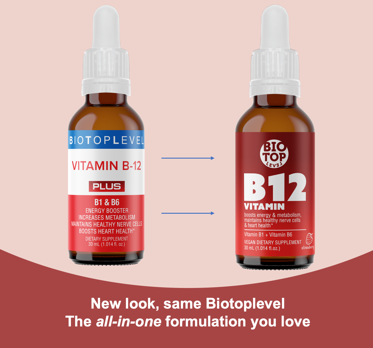 Liquid Vitamin B1, B6 & B12 - BIOTOPLEVEL